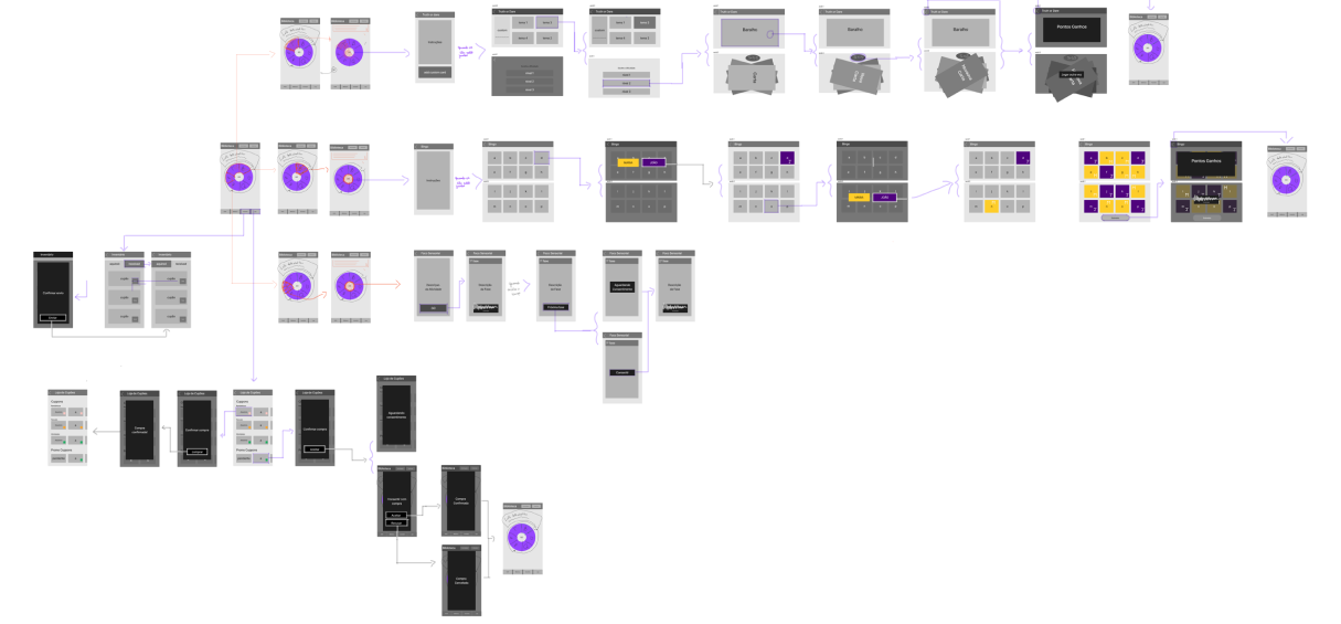 Wireflows for the application