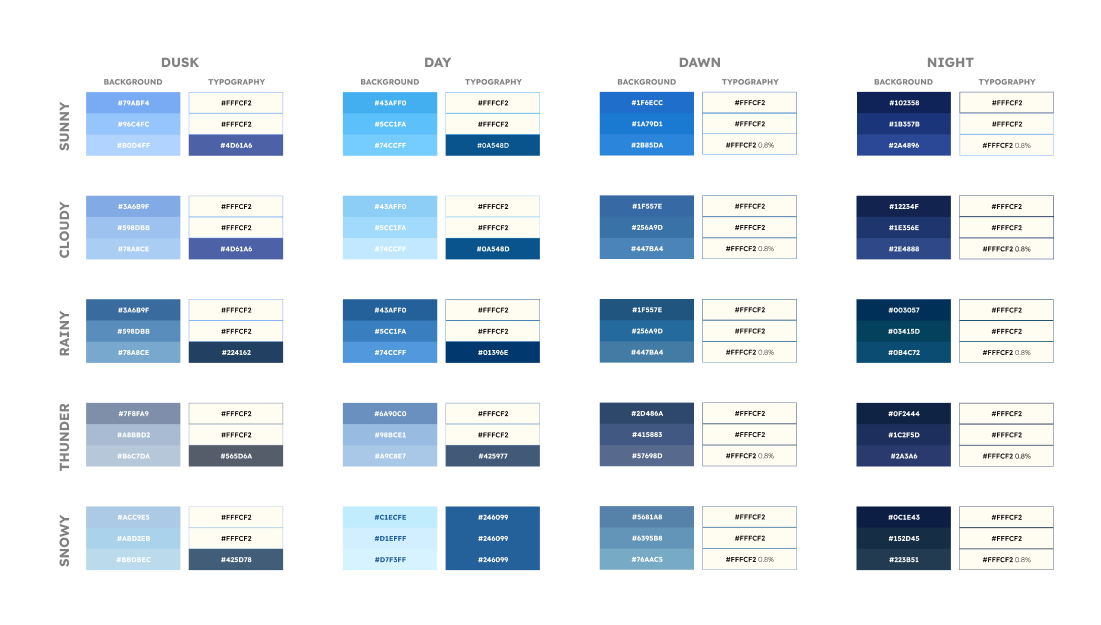 Array