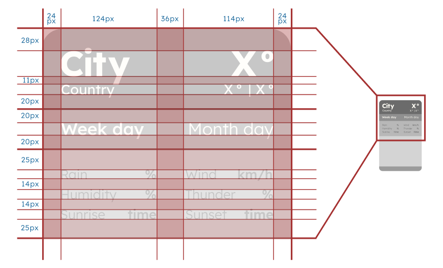 Array